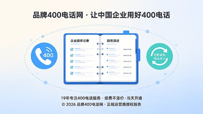 400电话服务记录与主动纠偏示意