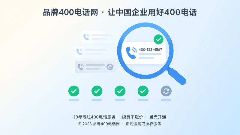 企业逐项核验400电话历史引用信息的状态示意图